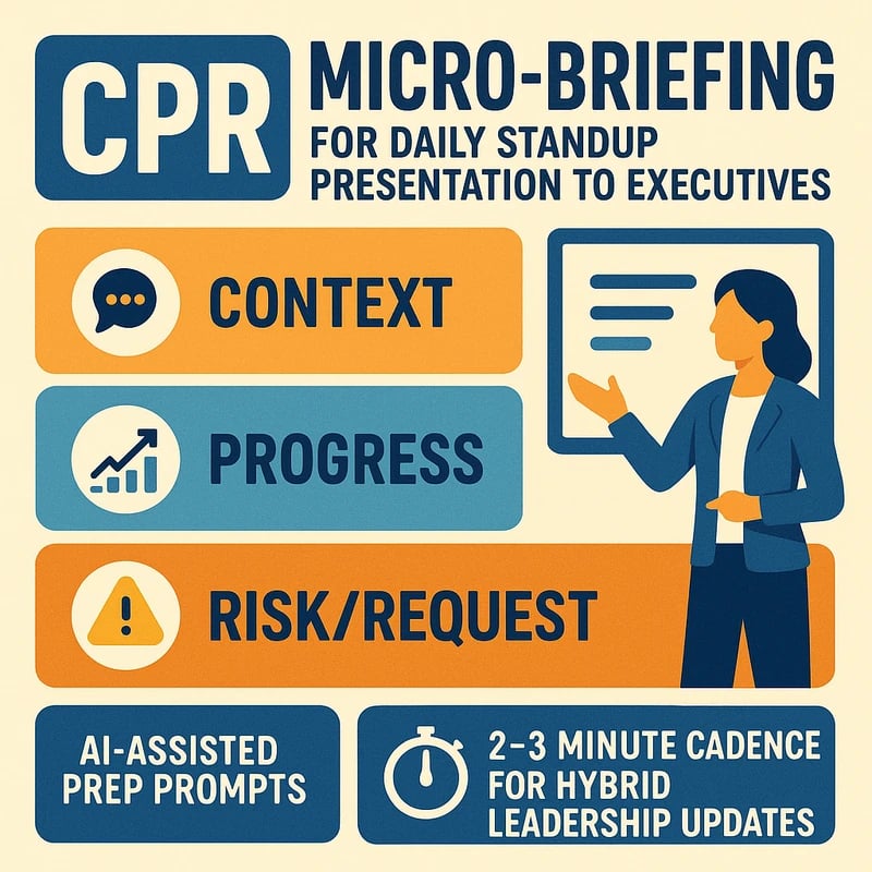 Napi standup prezentáció a vezetőknek: CPR 2–3 perc alatt